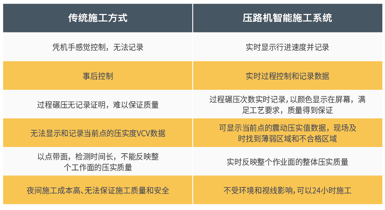 優勢分析.png